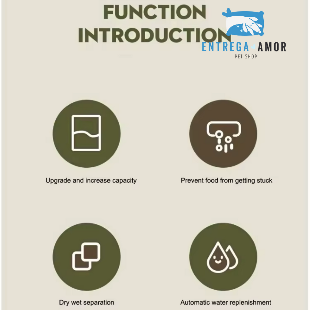 Dispensador Automático de Comida y Agua 2 en 1 para Mascotas
